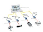 Preview: 1 Port USB-to-Serial Adaptor, RS-232 3