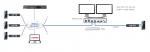 Preview: Adderlink Infinity 2122T, DualHead Single Link DP Transmitter 2