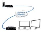 Mobile Preview: AdderLink Infinity Dual:DVI, USB, Audio, RS232 over Gigabit Pair UK PSU 2