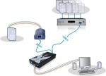 Preview: AdderLink X200 USB KVM & Audio Remote User Station Inc SKEW Compensation 2