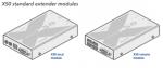 Preview: AdderLink X50. Transparent USB & VGA KVMA CATx Extender 50 Mtr 3