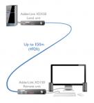 Mobile Preview: AdderLink XD150 Single link DVI Extender mit USB2.0, 150m 2
