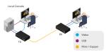 Preview: AdderLink XD641P-DP, DisplayPort-KVM-Extender, 4K60, ein Monitor 4