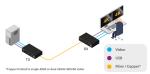 Preview: AdderLink XD642P-DP, DisplayPort-KVM-Extender, Dual 4K60 6