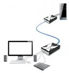 Mobile Preview: AdderLink XDVI. USB & Dual Link DVI KVMA CATx Extender 50 Mtr 2