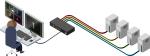Preview: ADDERView CCS-MV4228 4fach MultiViewer, 2 Bildschirme, 4K, USB und Audio 1