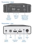Preview: ALIF2124T Adderlink Infinity, DualHead Single Link HDMI Transmitter 2