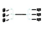 Preview: AVM-C110-CAM-HM - AdderView Matrix C1000 - Digital KVM Transmitter HDMI 3