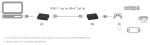 Preview: ICRON Rover 2850 USB 1.1 Extender Set, 2-Port, 40 m, 00-00312 2