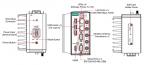 Preview: Intel Celeron Processor 3965U, 2C/2T, 2.2 GHz CPU, with 1x HDMI, 2 Gigabit LAN  1