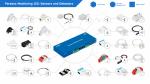 Preview: Perseus Monitoring 150 PoE 600845, 100 Sensoren, 16DI, 4 Relais, RS-485, Modbus 5