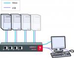 Preview: Secure KVM Switch with USB, VGA 2 Port EAL4+, EAL2+ Accredited & Tempest qualif 2