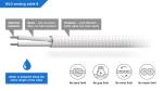 Preview: Sensor, WLD sensing cable B - 2+50m 3