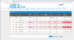 Preview: STE2 Plus, 600832, SNMP-Thermometer, PoE, IPv6, 15 Sensoren 5