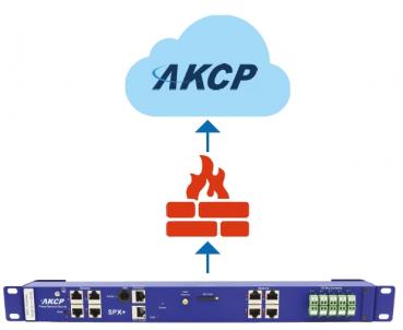 AKCP Cloud Access (Tunneling Cloud Service) für 12 Monate