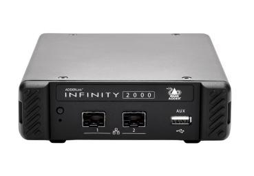 ALIF2124T Adderlink Infinity, DualHead Single Link HDMI Transmitter