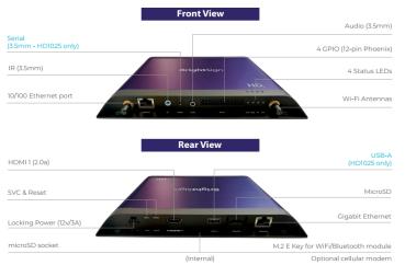 Preview: BrightSign HD1026 Digital Signage Mediaplayer 4K, 8GPIO, USB, RS-232, Netzwerk 2
