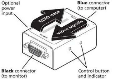DDC Emulator for VGA signals 1