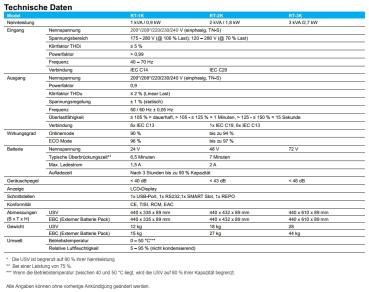 DELTA Amplon RT-2K, 2kVA, 7Min., einphasig, Online Dauerwandler 2