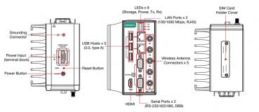 Intel Celeron Processor 3965U, 2C/2T, 2.2 GHz CPU, with 1x HDMI, 2 Gigabit LAN  1