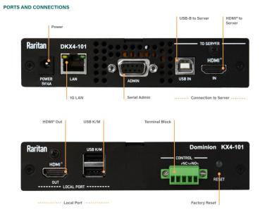 RARITAN Dominion KX4 101 single port KVM over IP Switch 6