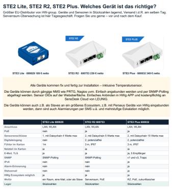 STE2 Lite, 600829, IP-Thermometer, WLAN, E-Mail, 1-m-Fühler 6