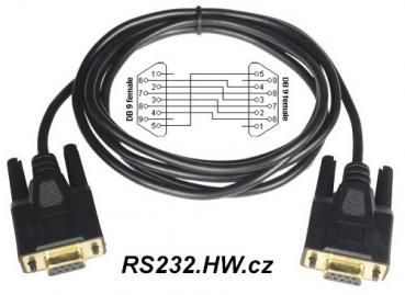 Zubehör, DB9 LapLink cable 2m