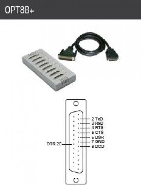 8 Port Connection Box, DB25M, 150CM Cable