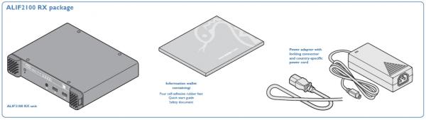 Adderlink Infinity 2122R, DualHead Single Link DP Receiver 4