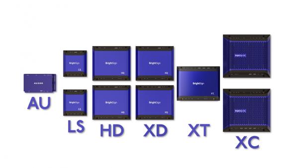 BrightSign HD225 Digital Signage Mediaplayer, 4K, 8GPIO 3