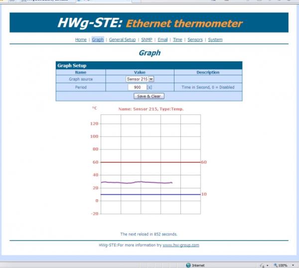 HWg-STE, IP Thermometer, bis zwei Sensoren, inkl. Temperatursensor 2
