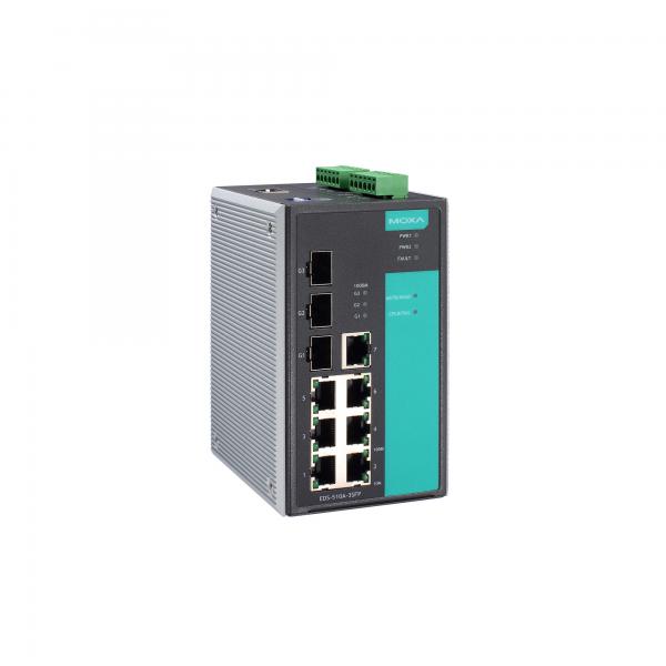 Industrial Gigabit Managed Ethernet Switch with 7 10/100BaseT(X) ports, 3 SFP (