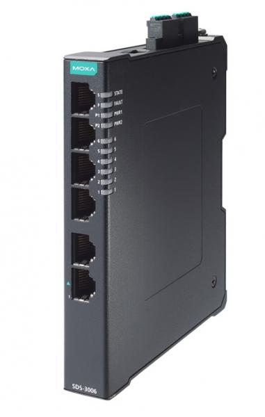 SDS-3006, industrial smart Ethernet switch with 6-port of fast Ethernet