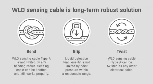 Sensor, WLD sensing cable B - 2+2m 4