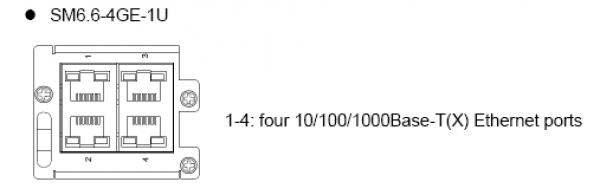 SM6.6-4GE-1U 4 GB Ethernet Module für SICOM3028GPT-SLOT1
