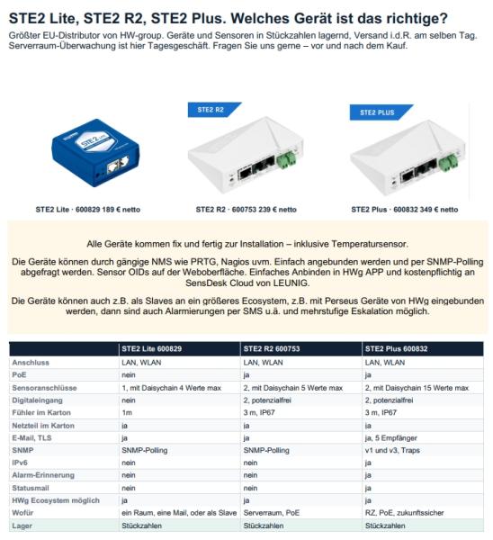 STE2 Lite, 600829, IP-Thermometer, WLAN, E-Mail, 1-m-Fühler 6