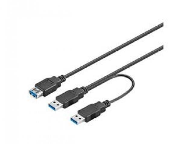 USB A auf USB A - Y Kabel - für PanaCast and Raven 3104